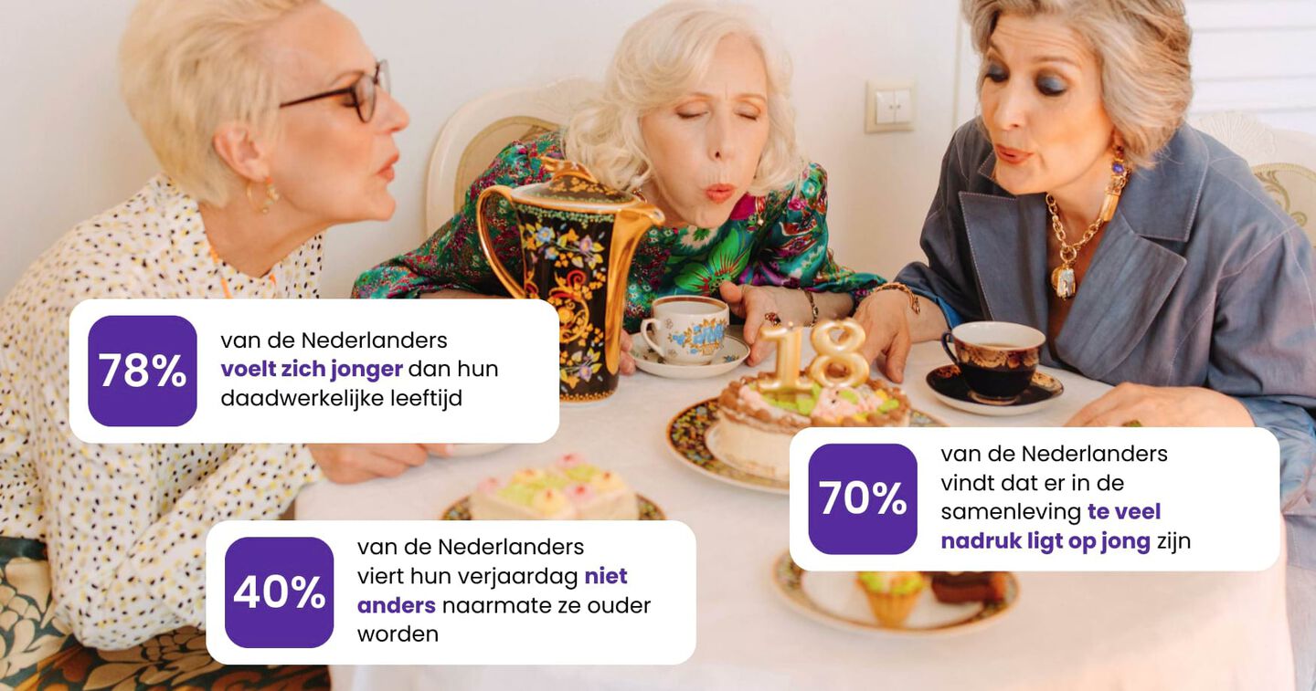 Drie oudere vrouwen vieren hun verjaardag en blazen een verjaardagstaart met een 18 jaar kaars uit.